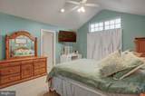 2035 Powell Drive - Photo 32
