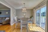 7837 Shore Drive - Photo 31