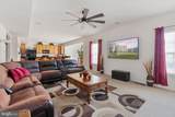 3700 Par Farm Court - Photo 39