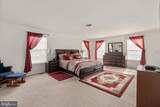 3700 Par Farm Court - Photo 75