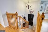 2819 Glasgow Way - Photo 23