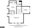 1914 Ruxton Road - Photo 45