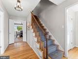 112 Red Fox Lane - Photo 6