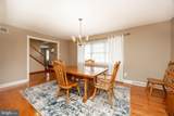 1900 Davis Drive - Photo 24