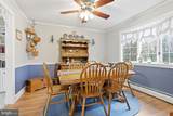 2232 Swamp Road - Photo 13