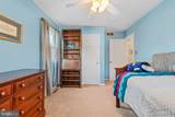 2036 Wetterhorn Drive - Photo 39