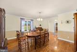 2143 Mill Creek Road - Photo 17