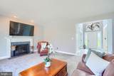 3825 Jarrettsville Pike - Photo 24