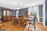 2315 Edgewood Road - Photo 12