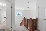 251 Stonegate Circle North - Photo 28