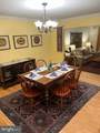 7013 Whittier Boulevard - Photo 2