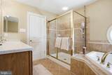 621 Dunloy Court - Photo 45