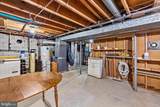 25 Meadow Glen Drive - Photo 65