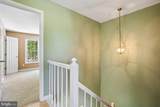 13829 Wakley Court - Photo 20