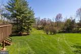 1243 Browning Court - Photo 27