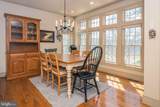 726 Sunset Ridge Drive - Photo 13