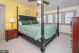 726 Sunset Ridge Drive - Photo 34