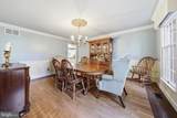 6 Breckenridge Drive - Photo 14