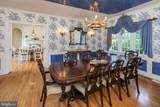 99 Ridgeview Road - Photo 13