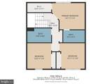 2 Creekside - Photo 31