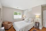 2853 Allendale Place - Photo 30