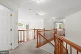 1937 Sycamore Spring Court - Photo 38