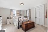 2319 Forest Grove Road - Photo 31