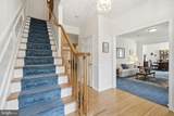 140 Bunker Hill Road - Photo 5