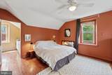 2513 Butler Pike - Photo 23