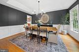 1618 Snuff Mill Road - Photo 6