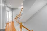 2729 Celestial Drive - Photo 17