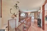 1040 Stagecoach Road - Photo 6