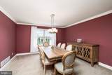 27 Andover Way - Photo 4