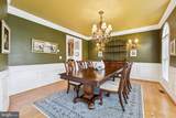 26368 Strathaven Court - Photo 6