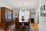7 Hollingsworth Drive - Photo 17