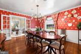 1900 Ruxton Road - Photo 24