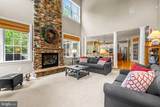 2 Sedgehill Court - Photo 23