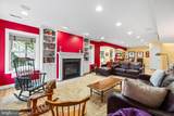 2 Sedgehill Court - Photo 38