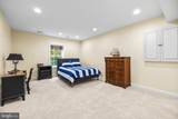 2 Sedgehill Court - Photo 44