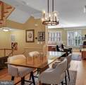 1769 Potomac Greens Drive - Photo 8