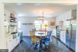 800 Blue Ridge Avenue - Photo 6