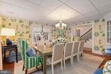 1510 Glencoe Road - Photo 8