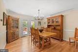 3800 Ridgelea Drive - Photo 11