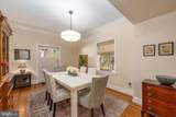 230 Stony Run Lane - Photo 4