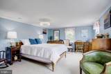 3284 Colona Street - Photo 17