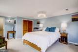 3284 Colona Street - Photo 19