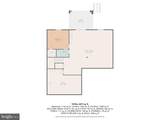 861 Manchester Street - Photo 84