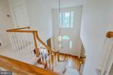 6610 Mccambell Cluster - Photo 19