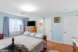 943 Mallard Drive - Photo 25
