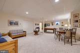 1190 Overbrook Circle - Photo 66